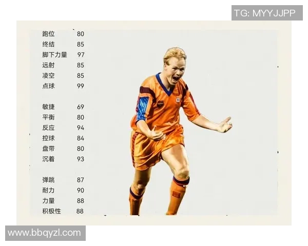 穿四号球衣的足球巨星有哪些传奇人物及其辉煌成就分析 穿四号球衣的足球巨星有哪些传奇人物及其辉煌成就分析