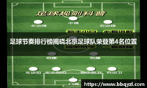 足球节奏排行榜揭晓北京足球队荣登第4名位置