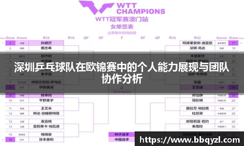 深圳乒乓球队在欧锦赛中的个人能力展现与团队协作分析