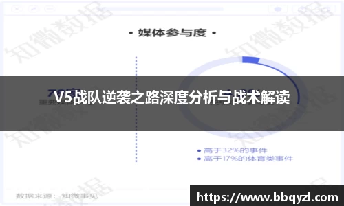 V5战队逆袭之路深度分析与战术解读