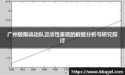 广州极限运动队灵活性表现的数据分析与研究探讨