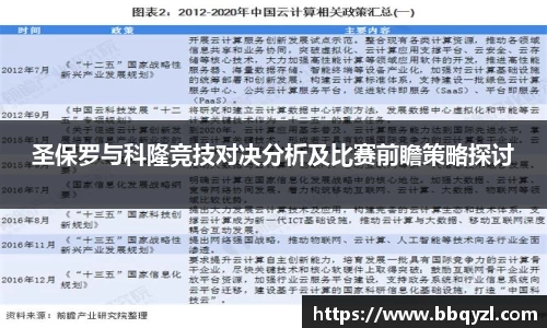 圣保罗与科隆竞技对决分析及比赛前瞻策略探讨