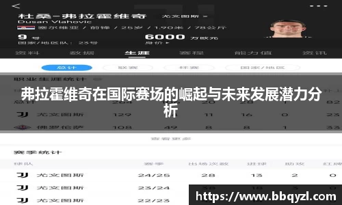 弗拉霍维奇在国际赛场的崛起与未来发展潜力分析