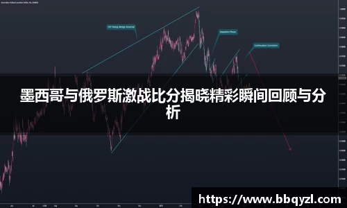 米兰