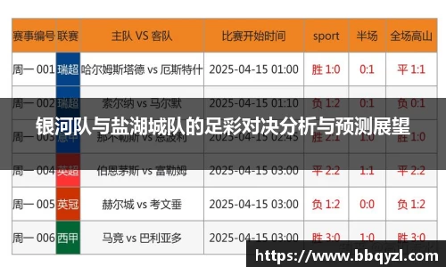 银河队与盐湖城队的足彩对决分析与预测展望