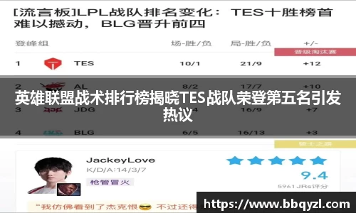英雄联盟战术排行榜揭晓TES战队荣登第五名引发热议