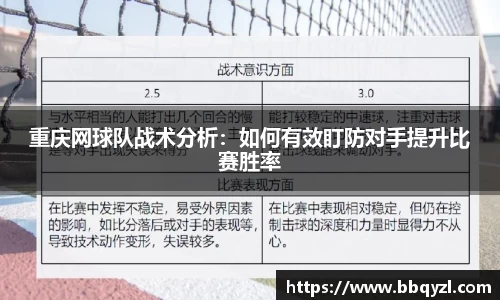 重庆网球队战术分析：如何有效盯防对手提升比赛胜率